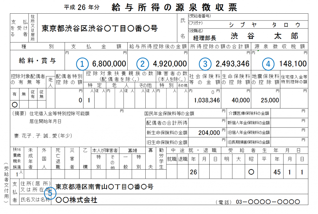 源泉徴収票の例