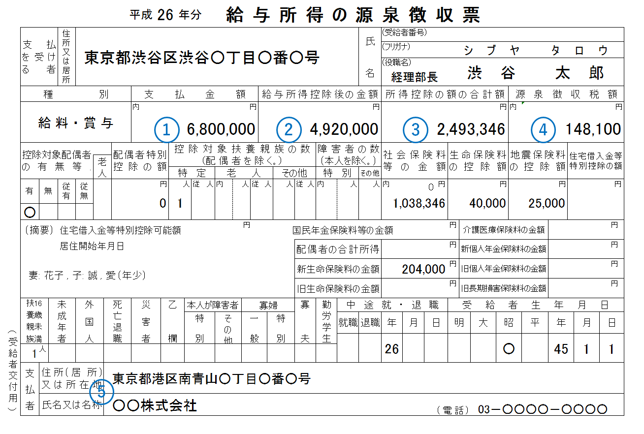 控除 医療 申告 書 費